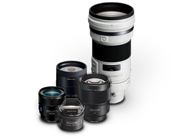 Interchangeable Lens [A-mount]