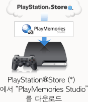 PlayStation®Store(※)에서 "PlayMemories Studio"를 다운로드