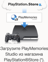 Загрузите PlayMemories Studio из магазина PlayStation®Store (*).