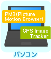 �p�\�R��
PMB(Picture Motion Browser)
GPS Image Tracker