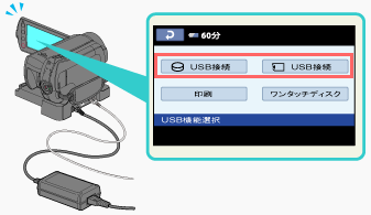 �J�����̉t����ʂ�[USB�@�\�I��]��ʂ��\�����ꂽ��A�n�[�h�f�B�X�N�̉摜����荞�ޏꍇ��[�n�[�h�f�B�X�NUSB�ڑ�]���A�������[�X�e�B�b�N �f���I�̉摜����荞�ޏꍇ��[�������[�X�e�B�b�NUSB�ڑ�]���^�b�`���Ă�������