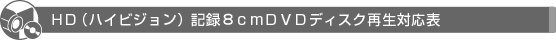 HD(�n�C�r�W����)�L�^8cmDVD�f�B�X�N�Đ��Ή��\