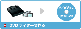 �n�C�r�W�����掿DVD��DVD���C�^�[�ō��