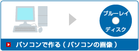 �p�\�R���ō��(�p�\�R���̉摜)