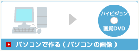 �n�C�r�W�����掿DVD���p�\�R���ō��(�p�\�R���̉摜)