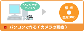 �W���掿DVD���p�\�R���ō��(�J�����̉摜)