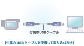 �y�t����USB�P�[�u�����g�p���Ď�荞�ޕ��@�z
