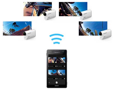 Multi Camera Control(Action Cam), Imaging Edge Mobile