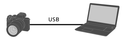 Connecting The Camera To The Computer How To Use Imaging Edge Desktop Sony