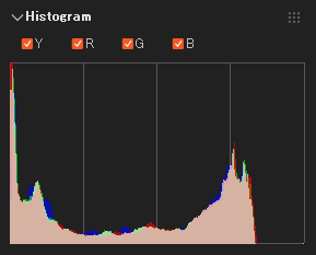 Écran de l’histogramme