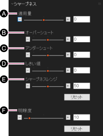 シャープネス