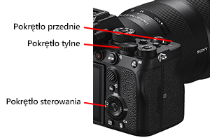 Pokrętło przednie, Pokrętło tylne, Pokrętło sterowania