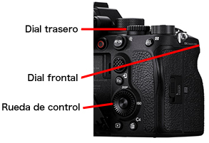 Dial frontal, Dial trasero, Rueda de control