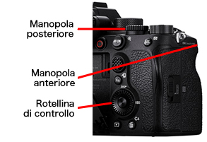 Manopola anteriore, Manopola posteriore, Rotellina di controllo
