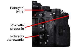 Pokrętło przednie, Pokrętło tylne, Pokrętło sterowania