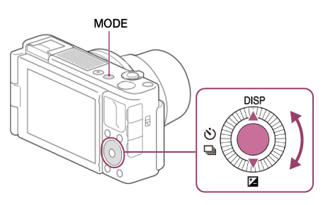 sony zv1 aperture