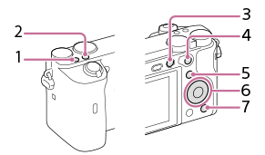 sony a6000 custom buttons