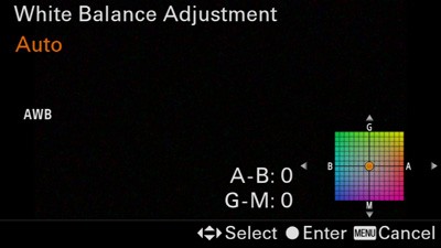 sony alpha 7 iii white balance