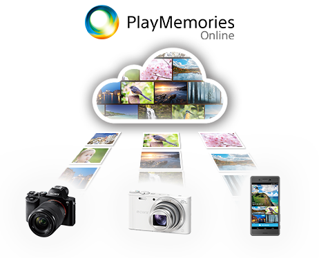 PLAYMEMORIES. Play Memories Home Sony. Показывает PLAYMEMORIES download cx405.