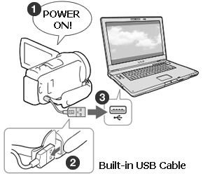 transferring video from sony handycam to pc