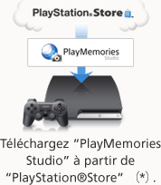 Téléchargez "PlayMemories Studio" à partir de "PlayStation®Store" (*).